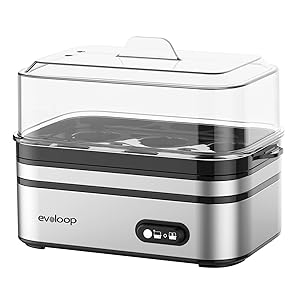 Evoloop Rapid Electric Egg Cooker - 6 Eggs, Boiled Eggs, Poacher, Omelet Maker, Auto Shut-Off, BPA Free
